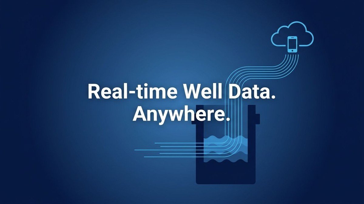 Text "Real-time Well Data. Anywhere." with a cloud and phone icon sending data to a well.